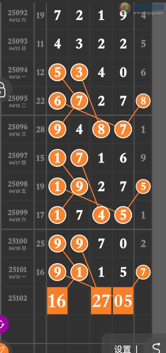 [������] 25102�ڣ�����9115�Ӽ�����ͷβ��������9XX0��9XX5��ͼ�桿886 / ����:�����۳� / ����ID:1041957