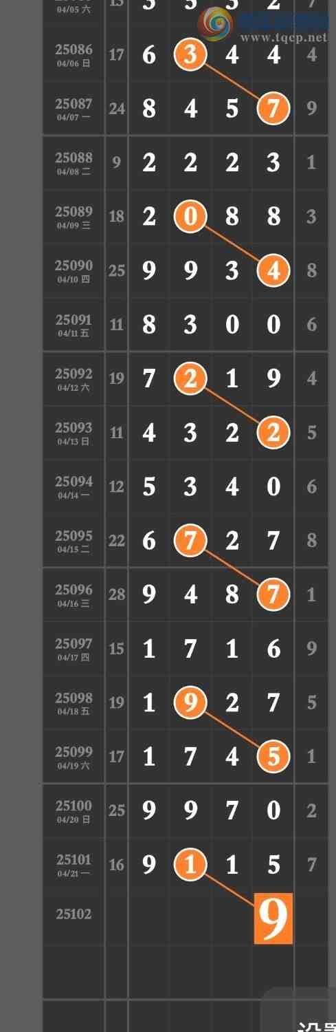 [������] 25102�ڣ�����9115�Ӽ�����ͷβ��������9XX0��9XX5��ͼ�桿754 / ����:�����۳� / ����ID:1041957