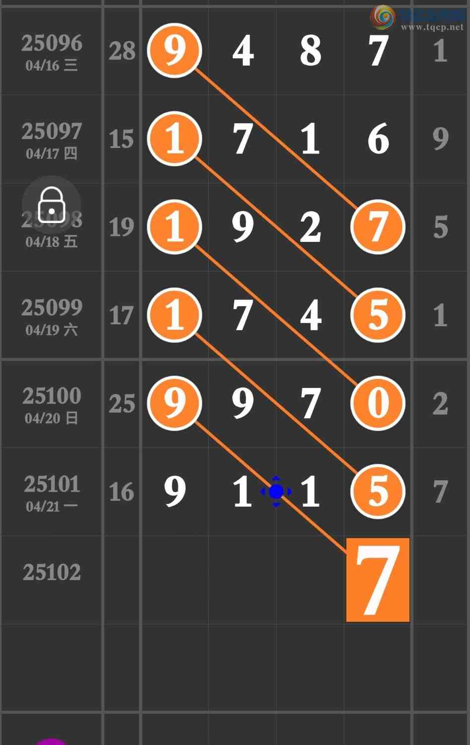 [������] 25102�ڣ�����9115�Ӽ�����ͷβ��������9XX0��9XX5��ͼ�桿794 / ����:�����۳� / ����ID:1041957