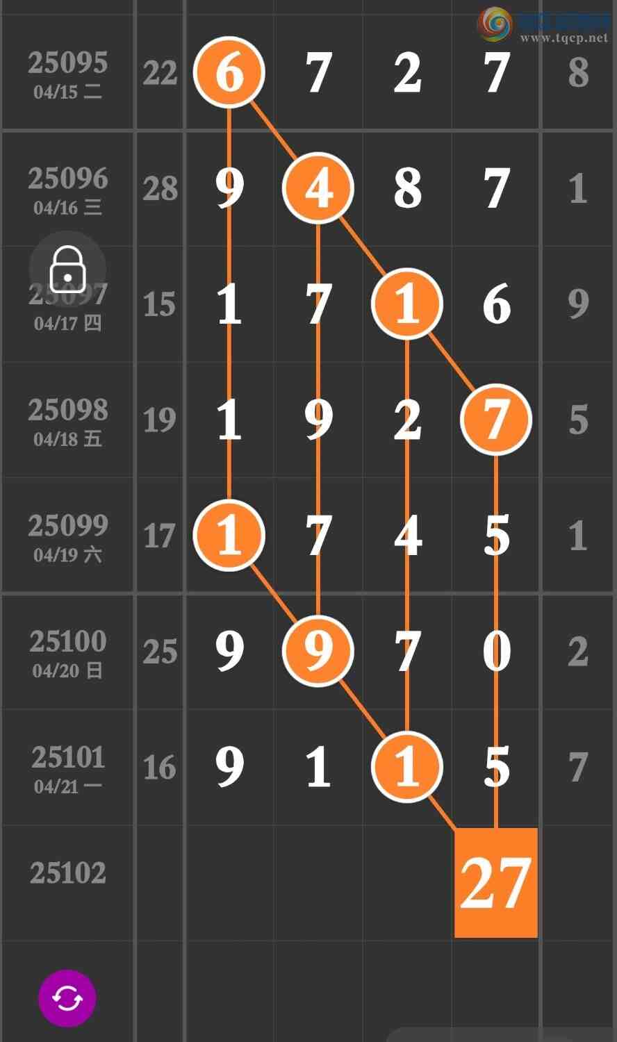 [������] 25102�ڣ�����9115�Ӽ�����ͷβ��������9XX0��9XX5��ͼ�桿579 / ����:�����۳� / ����ID:1041957