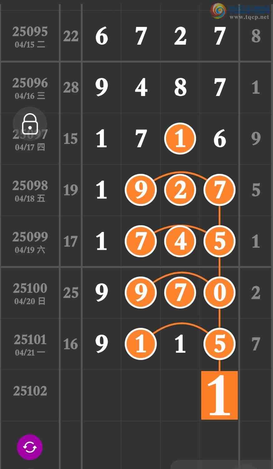 [������] 25102�ڣ�����9115�Ӽ�����ͷβ��������9XX0��9XX5��ͼ�桿199 / ����:�����۳� / ����ID:1041957