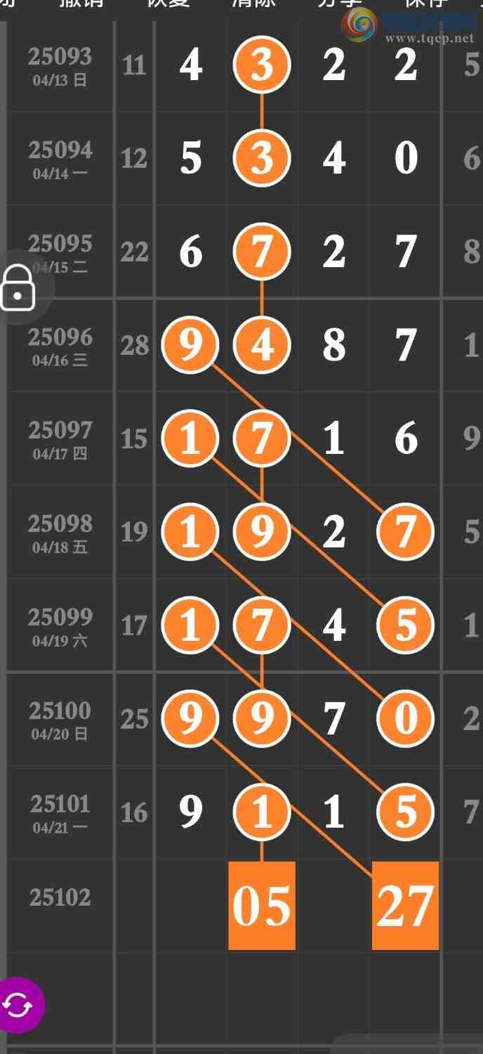 [������] 25102�ڣ�����9115�Ӽ�����ͷβ��������9XX0��9XX5��ͼ�桿232 / ����:�����۳� / ����ID:1041957