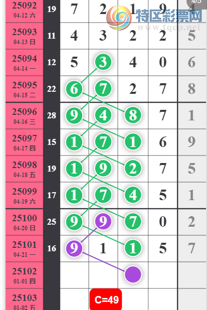 [] 25102ڣϢ ԡͼ桿90 / : / ID:1041958