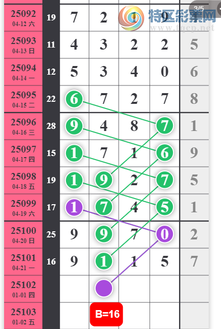 [] 25102ڣϢ ԡͼ桿177 / : / ID:1041958