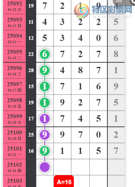 [] 25102ڣϢ ԡͼ桿912 / : / ID:1041958