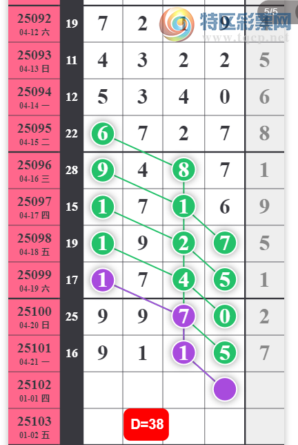 [] 25102ڣϢ ԡͼ桿54 / : / ID:1041958