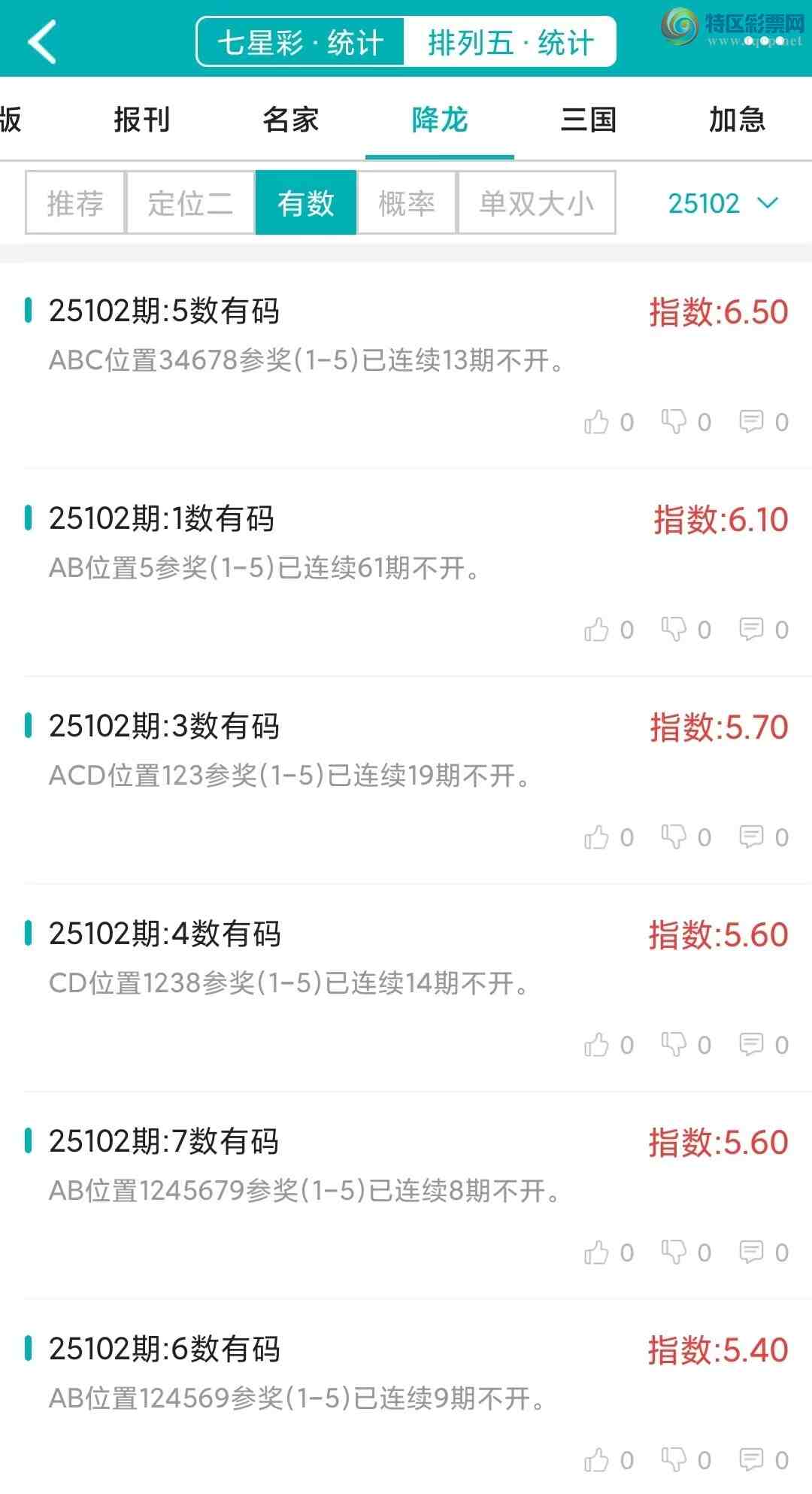 [������] 25102�ڣ�������ͳ�ơ������������彵��ͳ�Ƹ���9���У��򽱾���΢�ʵ㲥!812 / ����:�ͷ�-С�� / ����ID:1041981