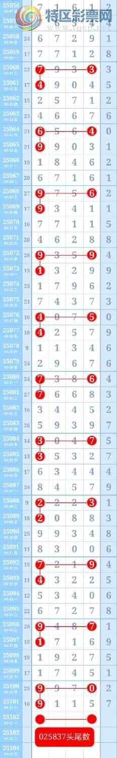 [] 25102:ƽͷβɱһͷһβ407 / :ؼ   / ID:1041657