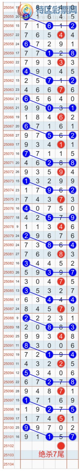 [] 25102ڣɱһβ㲥Ӽβ 5βҼƷ479 / :Ҽ / ID:1042004