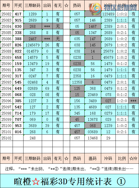 [����3D] 25102�ڣ��ѳȸ���3D�ۺ�����������������һ�룬��A�飩27 / ����:�ѳ� / ����ID:1042021