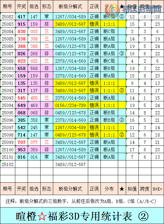 [����3D] 25102�ڣ��ѳȸ���3D�ۺ�����������������һ�룬��A�飩428 / ����:�ѳ� / ����ID:1042021