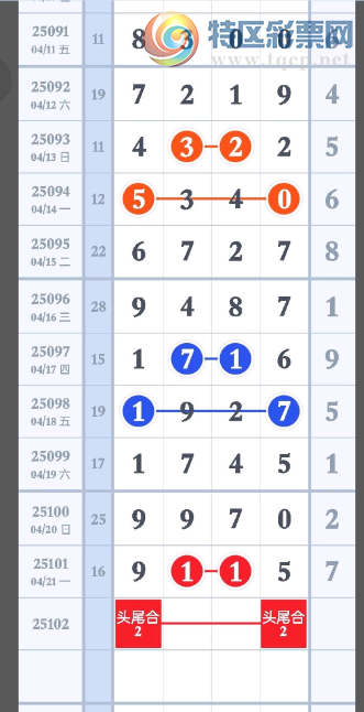 [������] 25102�ڣ��ܿ�����ô��ͼ�桿576 / ����:����Ц1 / ����ID:1041985