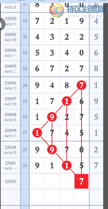 [������] 25102�ڣ��ܿ�����ô��ͼ�桿419 / ����:����Ц1 / ����ID:1041985