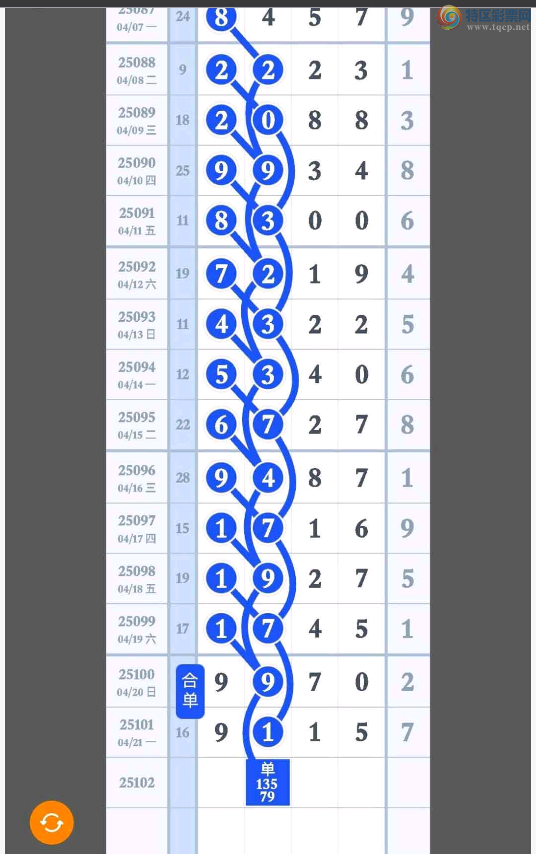 [������] 25102�ڣ���Ƚ��ran�����������ץβţ�ˣ���ͼ�桿522 / ����:��Ƚ / ����ID:1041549