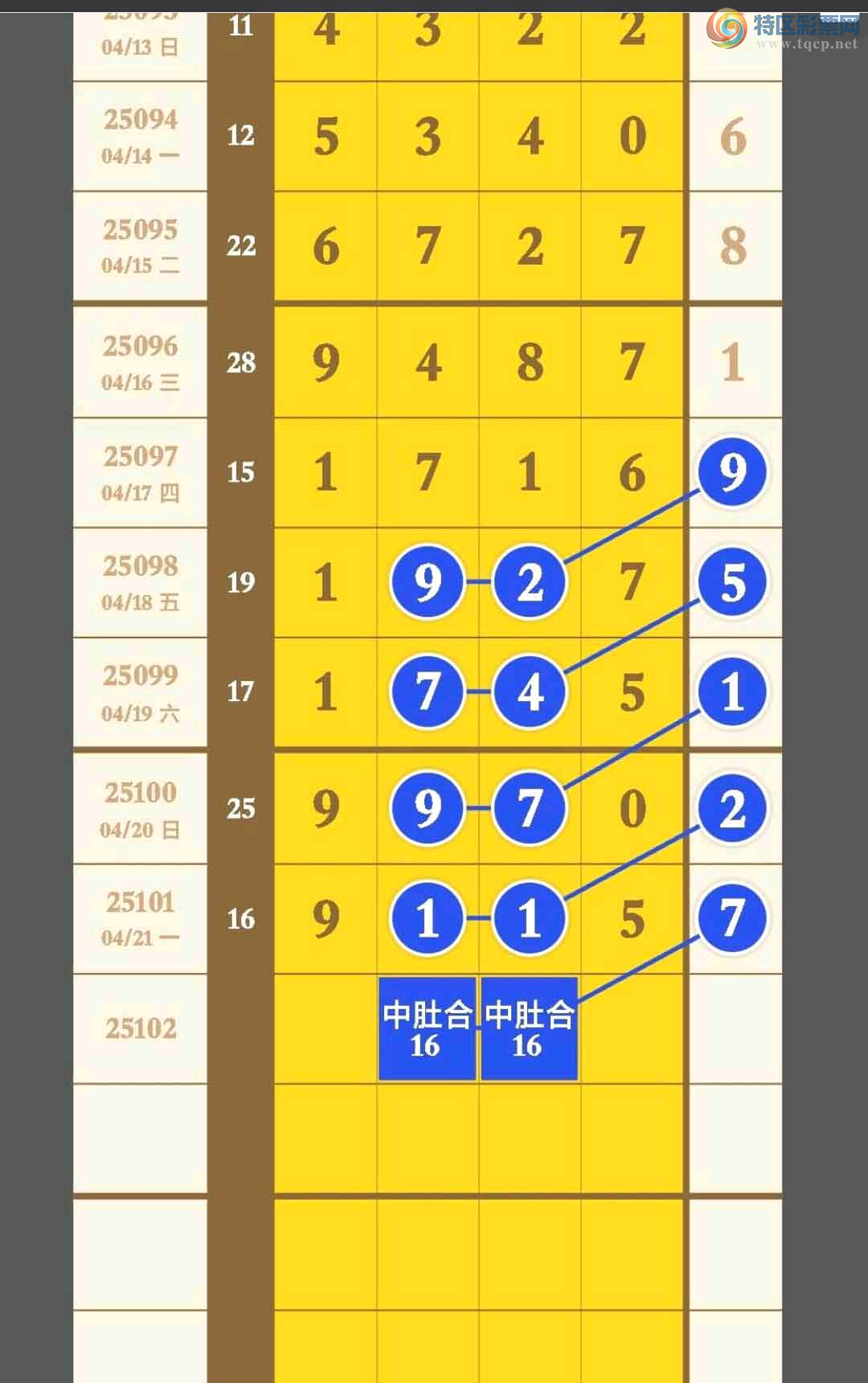 [������] 25102�ڣ����˰�������ץβ9���У�������ͼ�桿702 / ����:���˰��� / ����ID:1041548