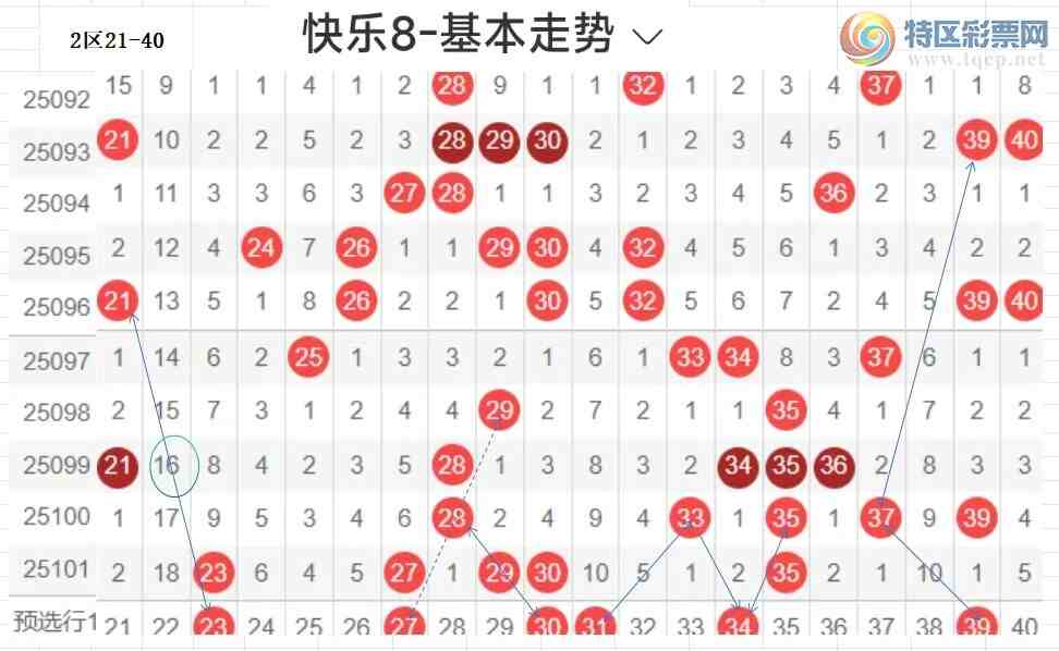 [8] 25102ڣײ˿8102ڷ:רȦѡ545 / :ײˡ / ID:1042084