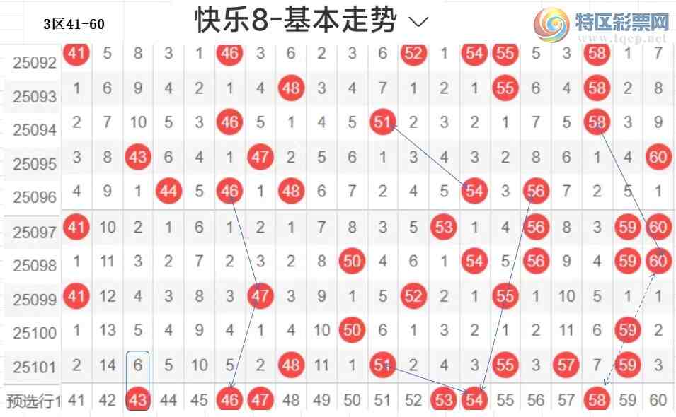 [8] 25102ڣײ˿8102ڷ:רȦѡ954 / :ײˡ / ID:1042084