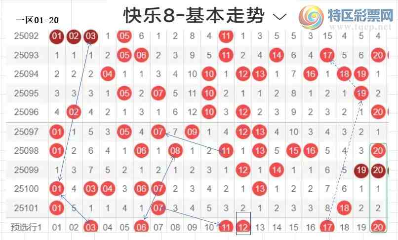 [8] 25102ڣײ˿8102ڷ:רȦѡ561 / :ײˡ / ID:1042084