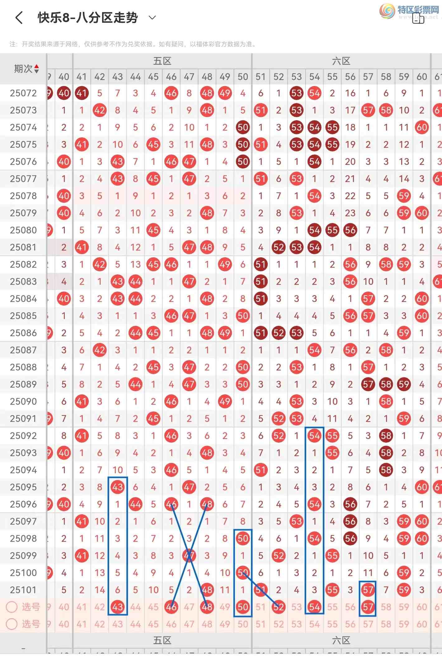 [8] 25102ڣ825102ں300 / :⡣ / ID:1042085