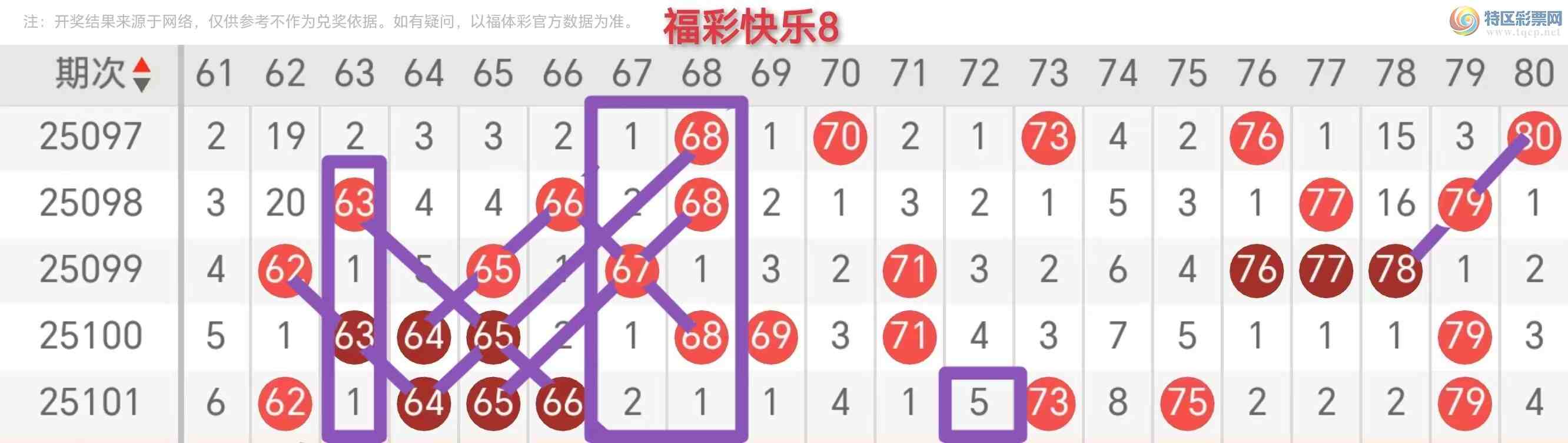 [����8] 25102�ڣ����ʿ���8��2025102�����Ƽ���969 / ����:�ĵ���硣 / ����ID:1042086