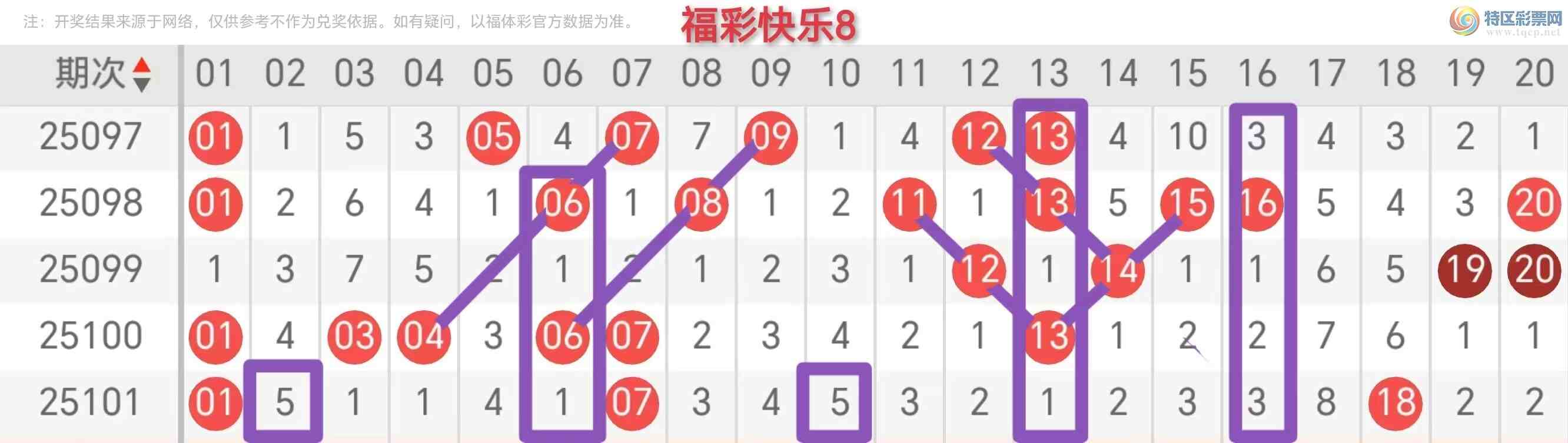 [����8] 25102�ڣ����ʿ���8��2025102�����Ƽ���862 / ����:�ĵ���硣 / ����ID:1042086