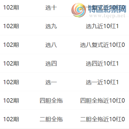 [����8] 25102�ڣ��׺�һ��Цɱ����  ѡ�Ž�10��1977 / ����:�׺�һ��Ц / ����ID:1041837