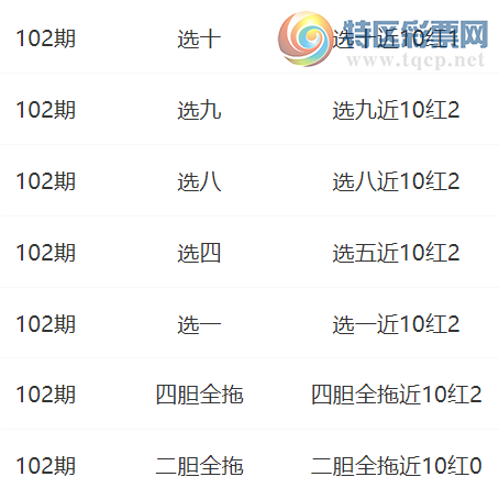 [����8] 25102�ڣ�����ɱ���Ƽ�  ѡʮ��10��1378 / ����:���� / ����ID:1041834