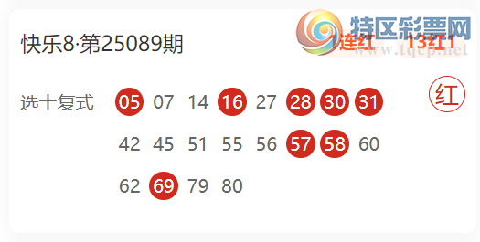 [����8] 25102�ڣ�ϲ���ҹ�ÿ���Ƽ�  ѡ�Ľ�10��4724 / ����:ϲ���ҹ� / ����ID:1041806