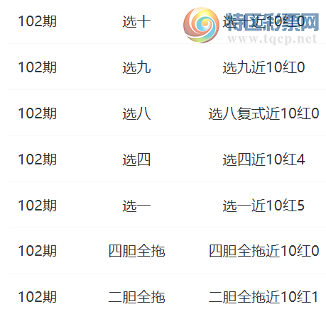 [����8] 25102�ڣ�ϲ���ҹ�ÿ���Ƽ�  ѡ�Ľ�10��4249 / ����:ϲ���ҹ� / ����ID:1041806