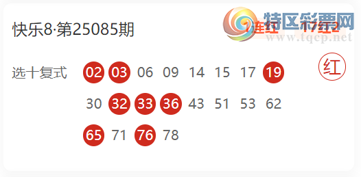 [����8] 25102�ڣ�ϲ���ҹ�ÿ���Ƽ�  ѡ�Ľ�10��4875 / ����:ϲ���ҹ� / ����ID:1041806