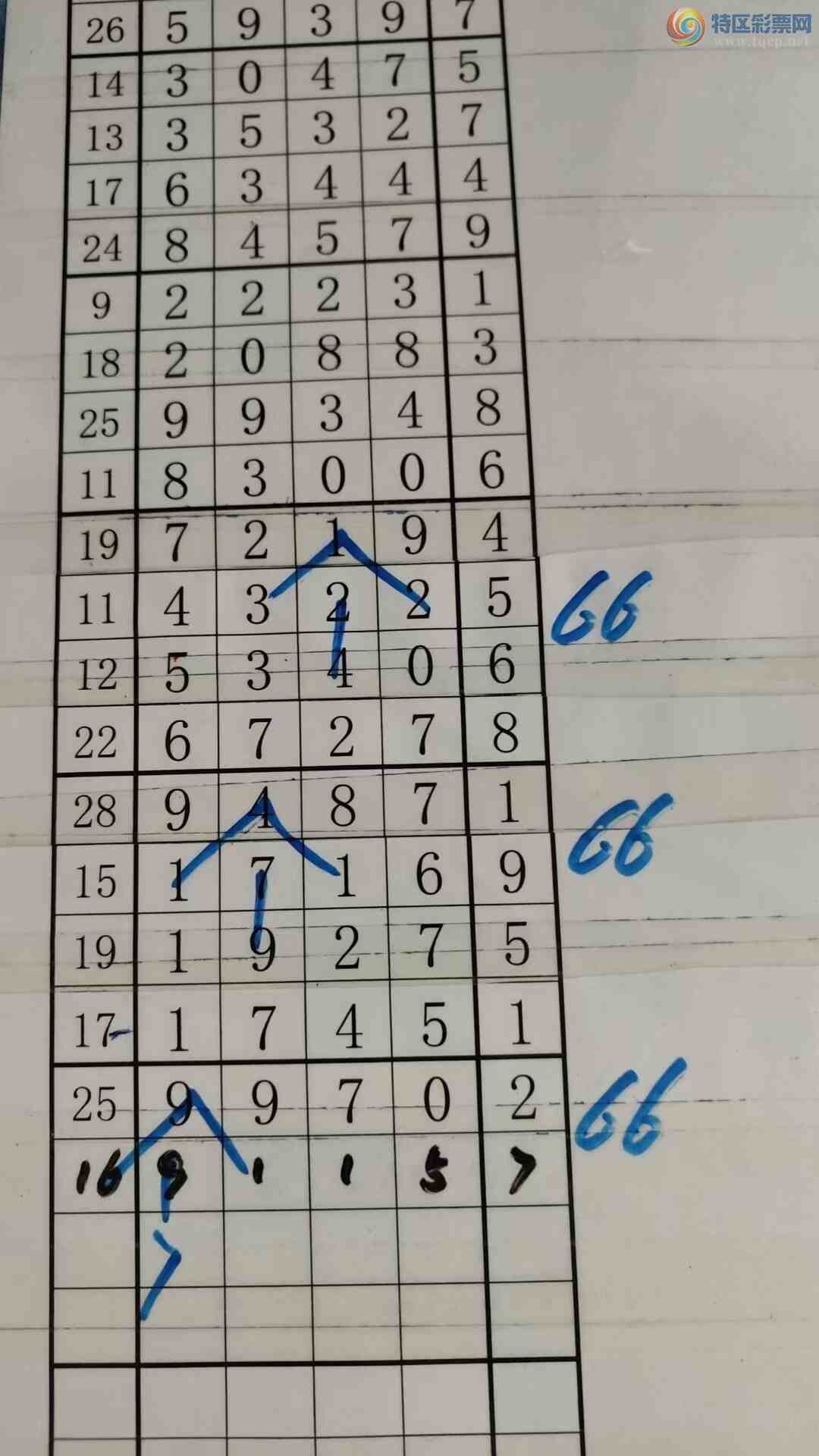 [] 25103ڣעһעƷͼ桿968 / :עһע / ID:1042145