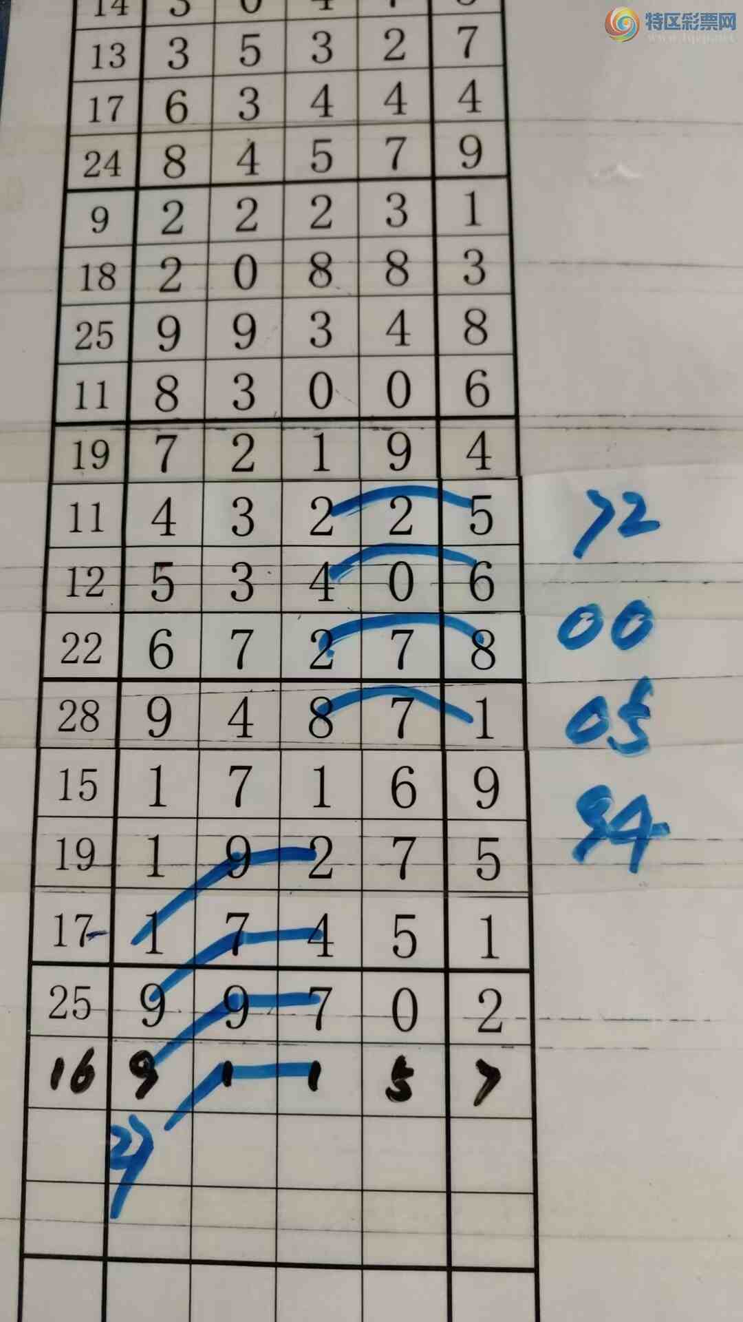 [] 25103ڣעһעƷͼ桿758 / :עһע / ID:1042145