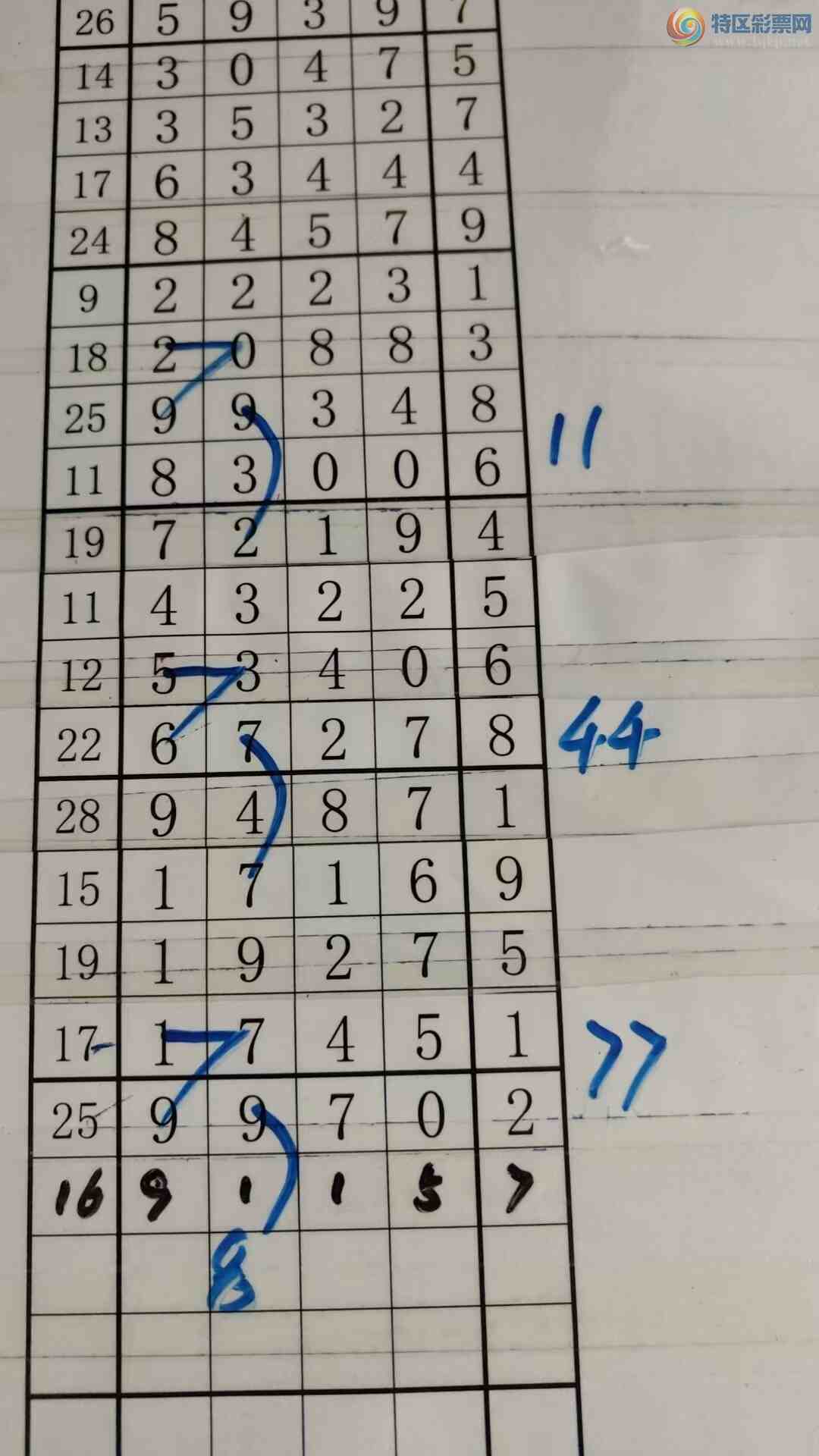 [] 25103ڣעһעƷͼ桿910 / :עһע / ID:1042145