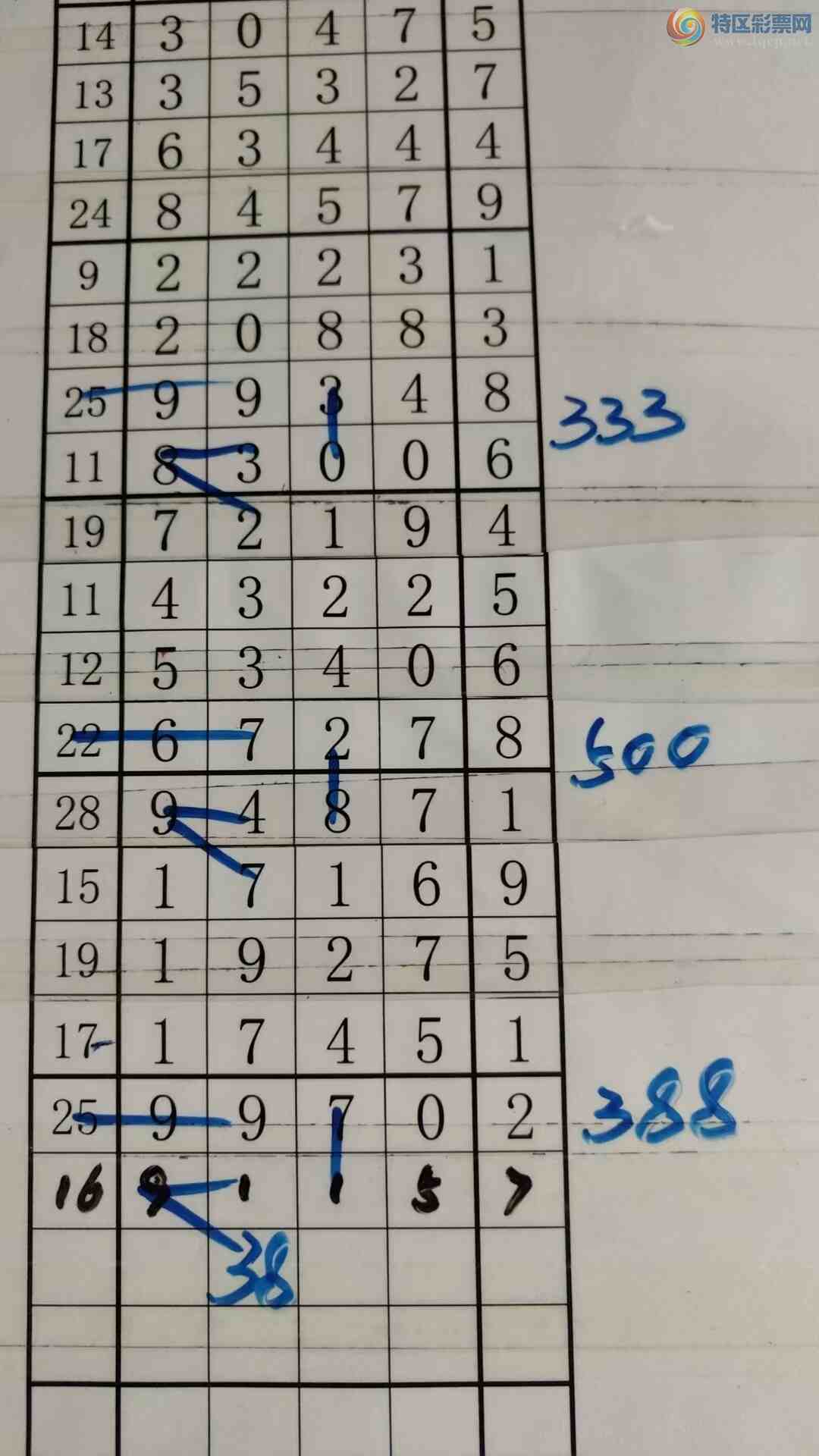 [] 25103ڣעһעƷͼ桿157 / :עһע / ID:1042145