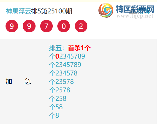 [������] 25103�ڣ�ǧλ����׼~������793 / ����:����ͷ / ����ID:1042234