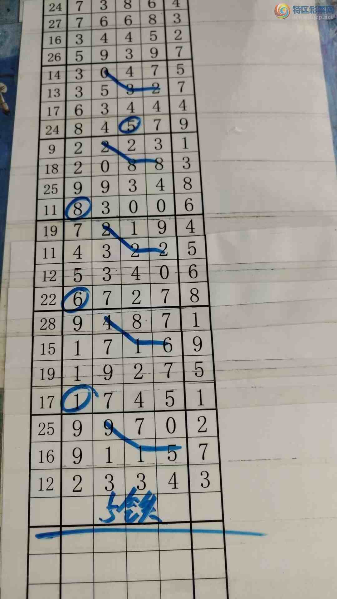 [] 25103ڣעһעƷͼ桿103 / :עһע / ID:1042145