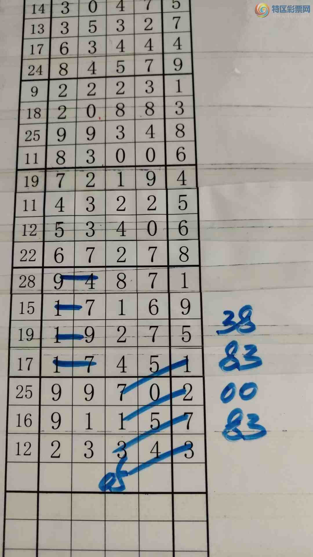 [] 25103ڣעһעƷͼ桿419 / :עһע / ID:1042145