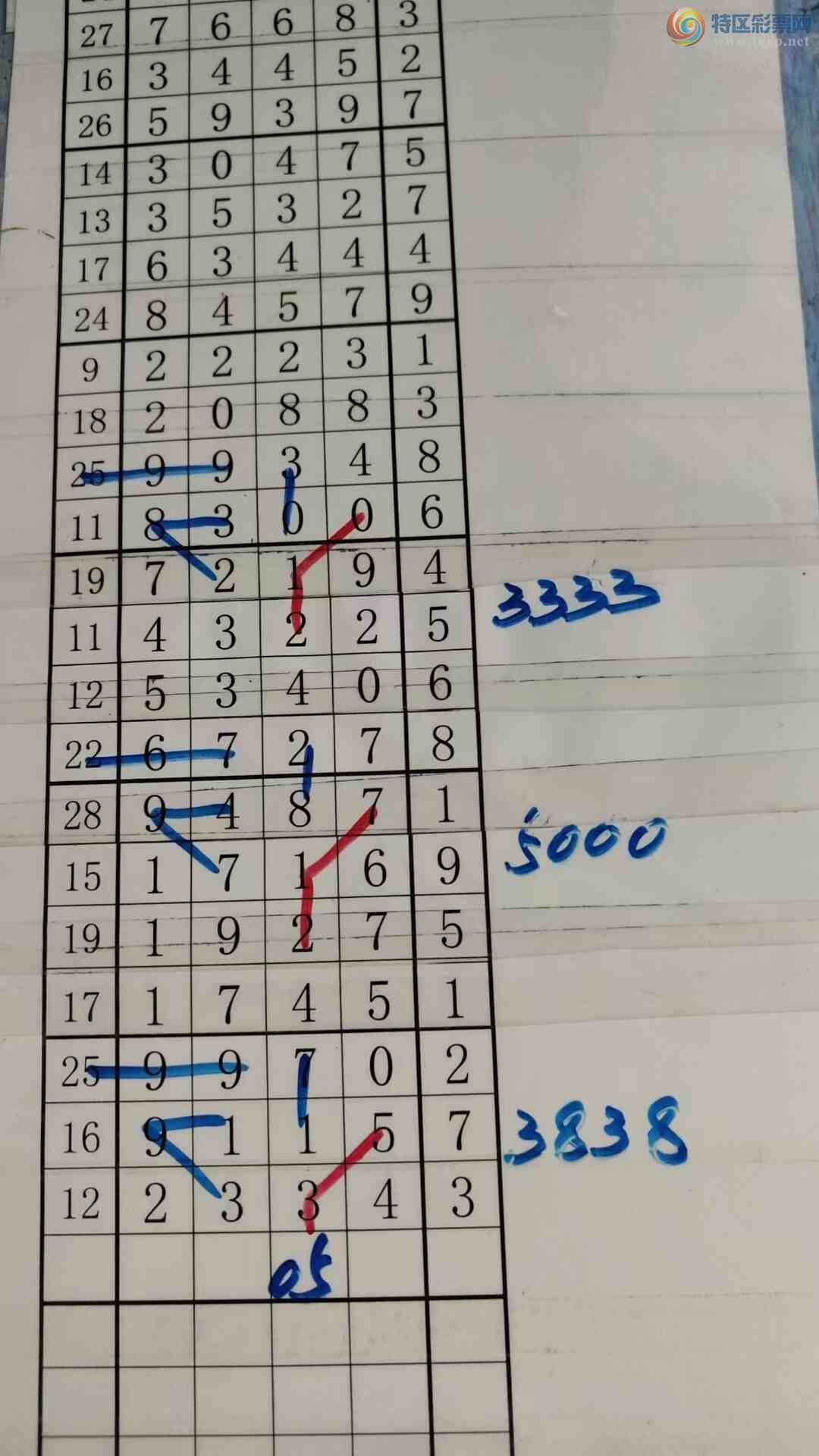 [] 25103ڣעһעƷͼ桿860 / :עһע / ID:1042145