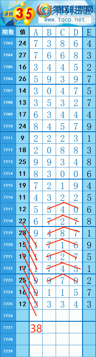 [] 25103ڣ187147   ȡͼ桿973 / :쳾0 / ID:1042374