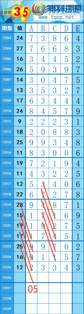 [] 25103ڣ187147   ȡͼ桿375 / :쳾0 / ID:1042374