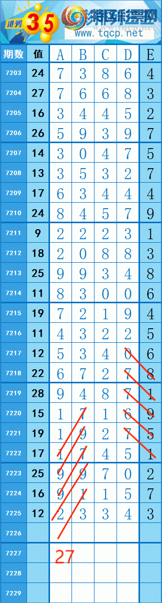 [] 25103ڣ187147   ȡͼ桿594 / :쳾0 / ID:1042374