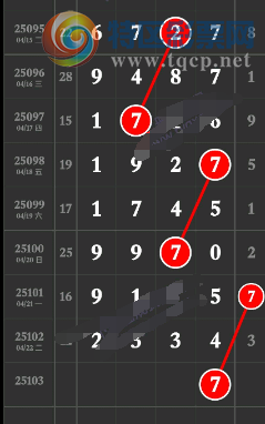 [������] 25103�ڣ�ɱ28β��ͼ�桿790 / ����:����2019 / ����ID:1042529