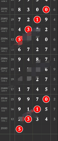 [������] 25103�ڣ�ɱ28β��ͼ�桿615 / ����:����2019 / ����ID:1042529