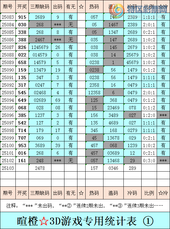 [����3D] 25103�ڣ��ѳȸ���3D�ۺ�����776 / ����:�ѳ� / ����ID:1042549