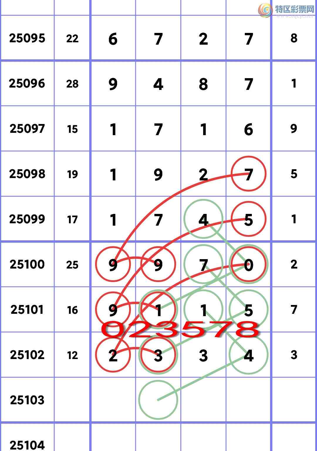 [������] 25103�ڣ�����ͳ��β.����V��666�����С���ͼ�桿439 / ����:�����Ź� / ����ID:1042508