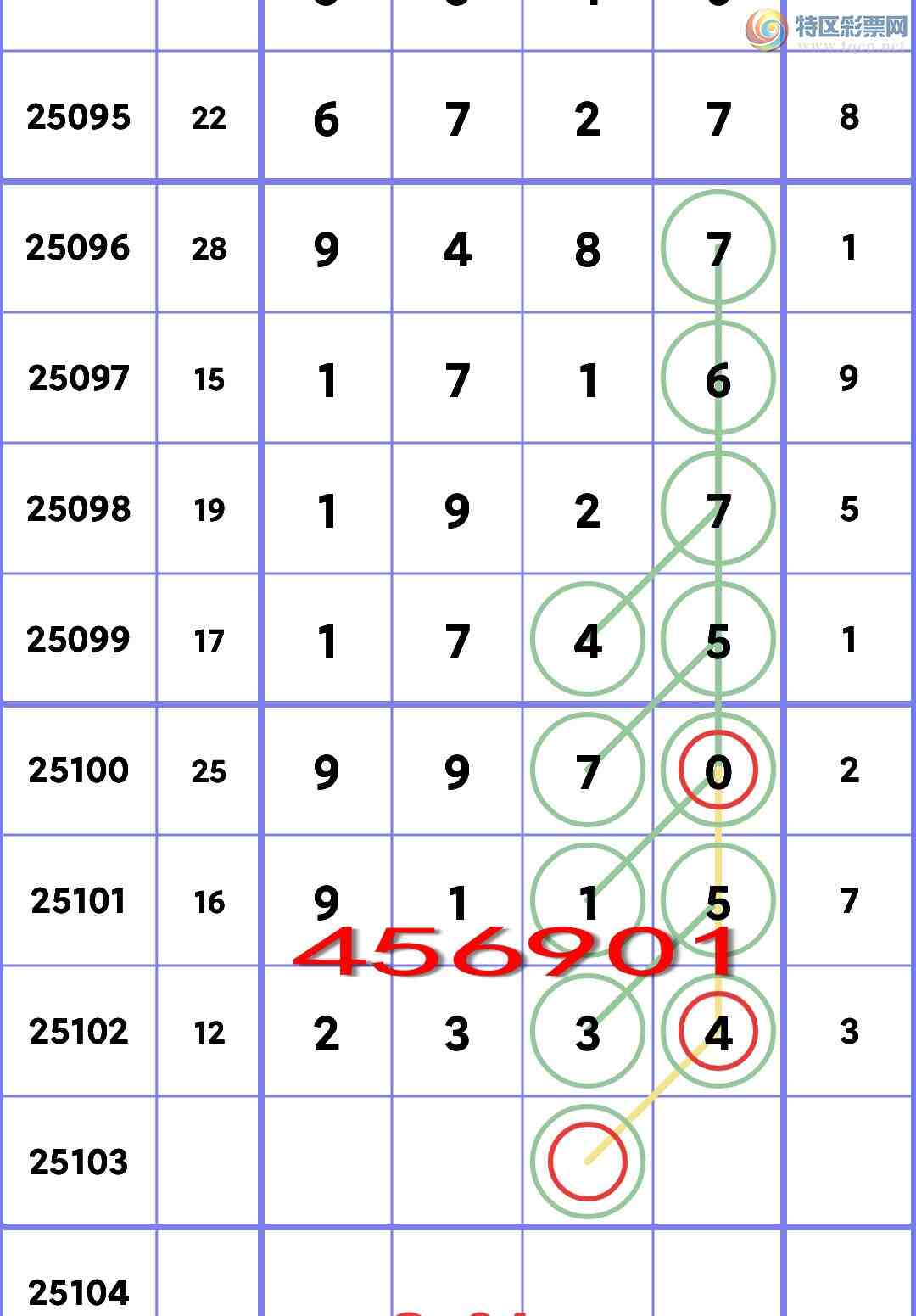 [������] 25103�ڣ�����ͳ��β.����V��666�����С���ͼ�桿411 / ����:�����Ź� / ����ID:1042508