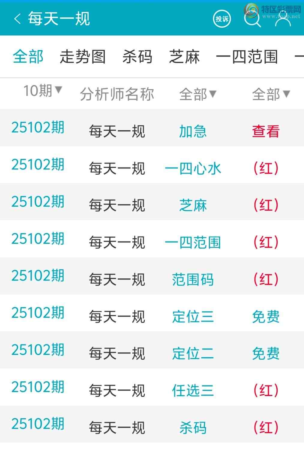 [������] 25103�ڣ���������������֥�飬�Ӽ�2738ͷ3ʮλ49β��847 / ����:ÿ��һ�� / ����ID:1042530