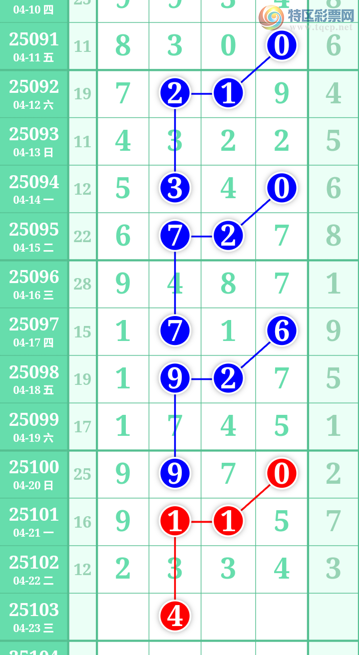 [] 25103ڣֺ߳ùˮ롾ͼ桿628 / :߳ / ID:1042578