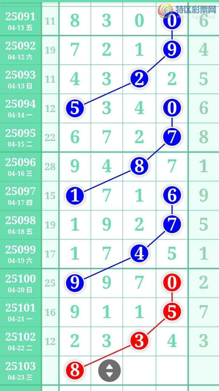 [] 25103ڣֺ߳ùˮ롾ͼ桿702 / :߳ / ID:1042578