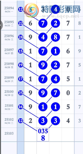 [������] 25103�ڣ�������ϡ�ͼ�桿889 / ����:___��______ / ����ID:1042558